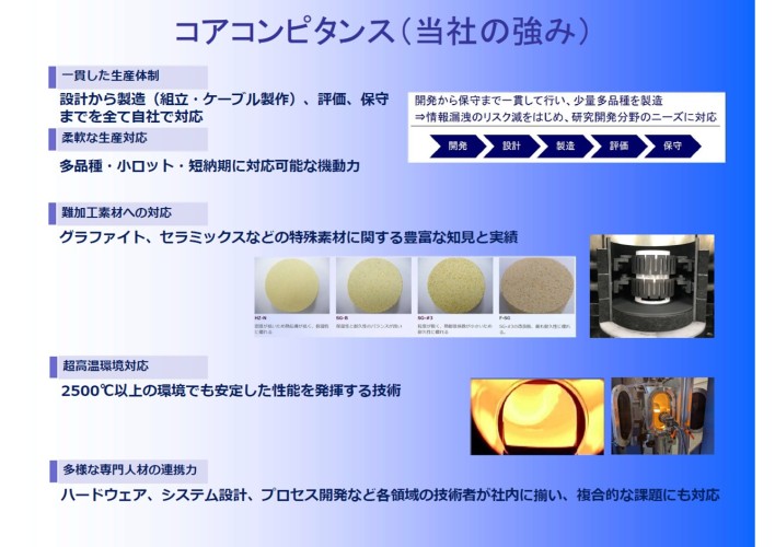 当社の強み