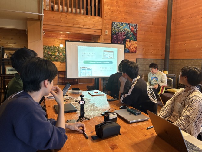 社内メンバー全体合宿の様子