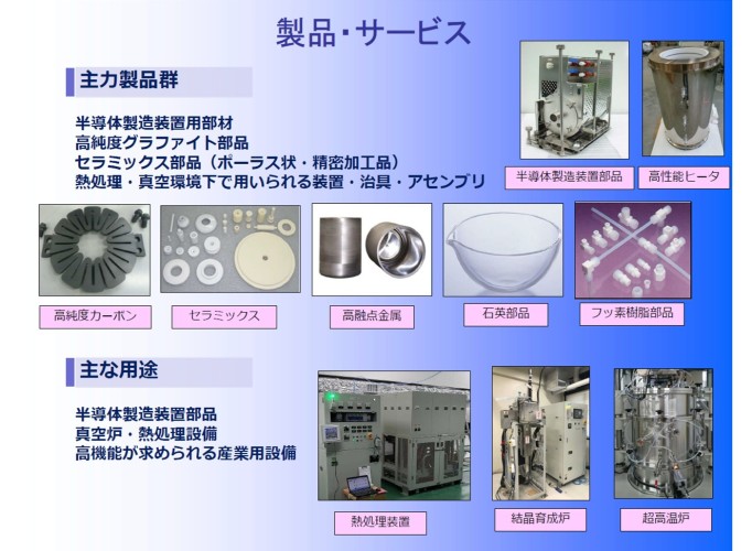 製品・サービス